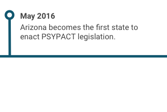 PSYPACT 7 PSY-0516