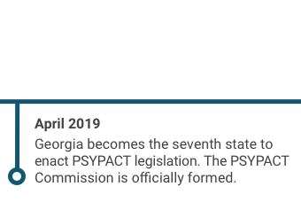 PSYPACT 8 PSY-0419