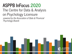 ASPPB InFocus 2020 Report Cover